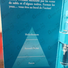 Парфюм Sud Pacifique Aqua Motu Intense