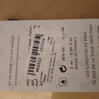 Отзывы Les Cocottes de Paris La Belle Otero