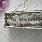 Отзыв Gucci A Winter Melody Scented Water