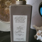 Отзывы Trussardi Aperitivo Milanese Porta Nuova