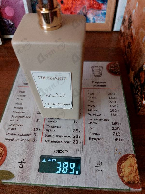 Купить Trussardi Limitless Shopping Via Della Spiga