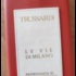Отзыв Trussardi Passeggiata In Galleria Vittorio Emanuele II Парфюмерия Passeggiata In Galleria Vittorio Emanuele II от Trussardi