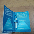 Парфюм Sud Pacifique Vanille Cafe