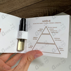 Отзыв Gritti Adele