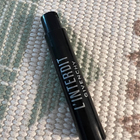 Отзыв Givenchy L'Interdit Eau De Parfum Intense