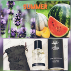 Отзывы Parle Moi de Parfum Haute Provence