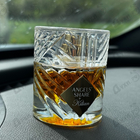 Отзыв Kilian Angels' Share