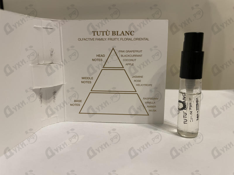 Парфюмерия Tutu Blanc от Gritti
