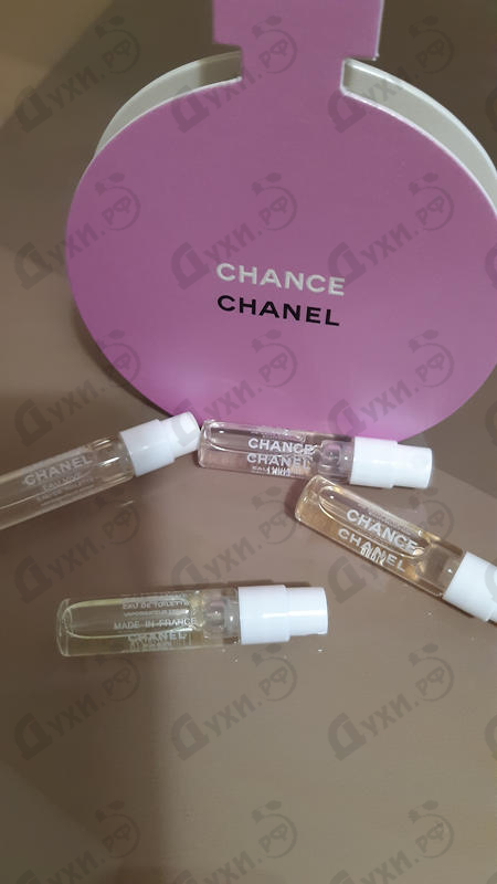 Парфюмерия Наборы от Chanel