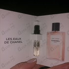 Парфюм Chanel Paris-Riviera