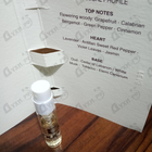 Отзыв Enrico Gi Oud Intense