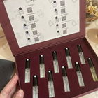 Отзывы Духи.рф Набор #16. Ароматы Byredo.