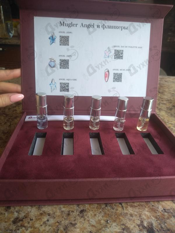 Купить Духи.рф Набор #20. Mugler Angel и фланкеры. Духи Набор #20. Mugler Angel и фланкеры. от Духи.рф