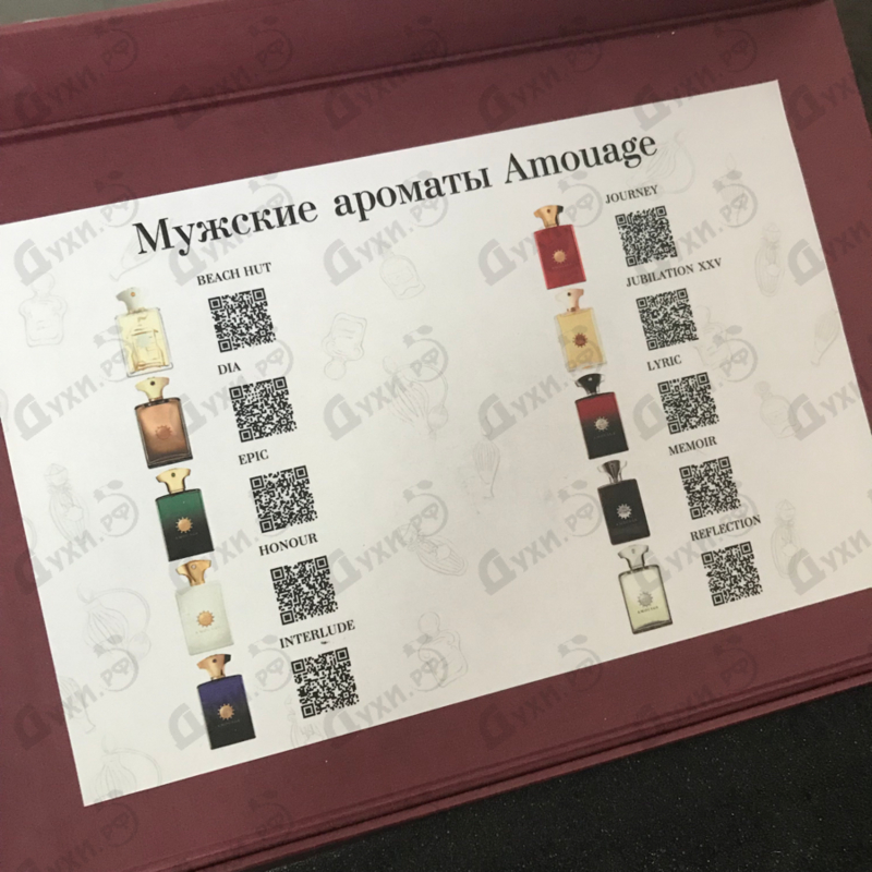 Купить Набор #26. Мужские ароматы Amouage. от Духи.рф Парфюмерия Духи.рф Набор #26. Мужские ароматы Amouage.