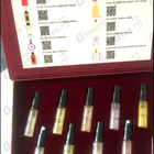 Отзыв Духи.рф Набор #42. Популярные женские ароматы.