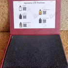 Отзыв Духи.рф Набор #43. Ароматы LM Parfums.