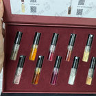 Отзывы Духи.рф Набор #50. Ароматы Serge Lutens.