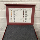 Отзыв Духи.рф Набор #50. Ароматы Serge Lutens.