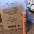 Отзыв Trussardi Eau De Parfum