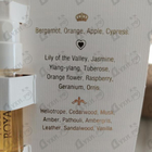 Отзыв Noble Royale Fleur De Marbre