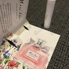 Отзывы Christian Dior Miss Dior Eau de Parfum (2021)