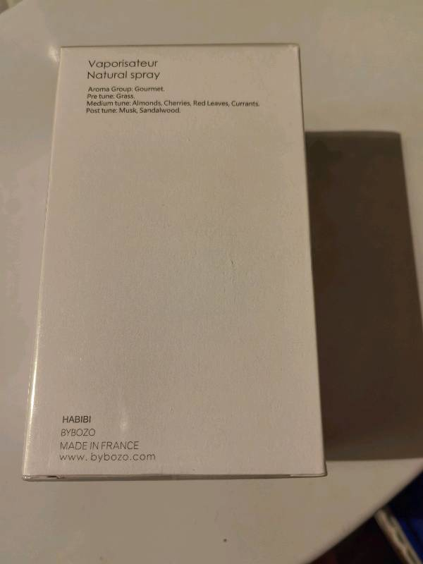 Парфюмерия Habibi от ByBozo