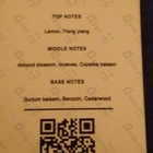 Парфюм Gerini D'Oro