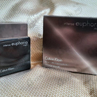 Отзыв Calvin Klein Euphoria Intense