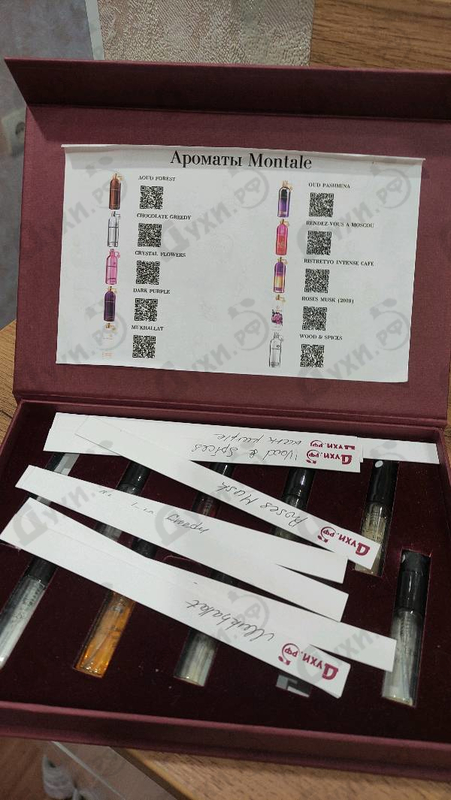 Отзывы Духи.рф Набор #69. Ароматы Montale.