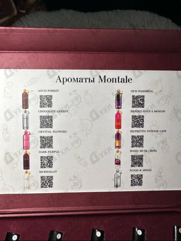 Парфюмерия Духи.рф Набор #69. Ароматы Montale. Парфюмерия Набор #69. Ароматы Montale. от Духи.рф