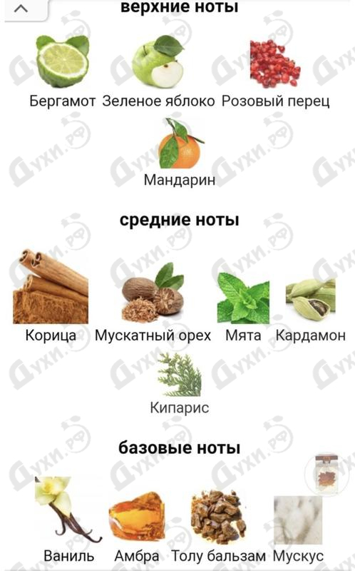 Парфюмерия Franck Olivier Passion Парфюмерия Passion от Franck Olivier