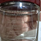 Отзыв Givenchy Pour Homme