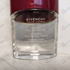 Отзывы Givenchy Pour Homme