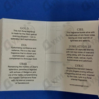 Отзывы Amouage Reflection