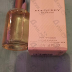 Отзыв Burberry Weekend