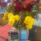 Отзывы Cacharel Lou Lou