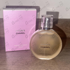 Духи Chance от Chanel