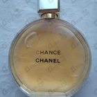 Духи Chance от Chanel