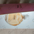Отзывы Chanel Chance