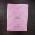 Отзыв Chanel Chance