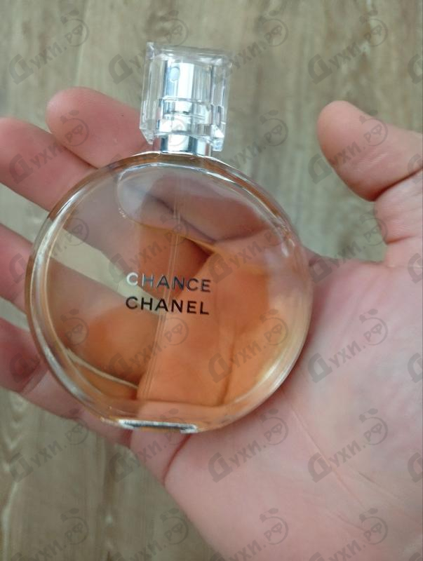 Духи Chance от Chanel