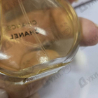 Духи Chance от Chanel