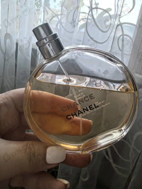 Парфюмерия Chanel Chance