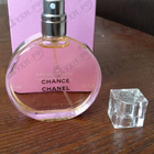 Отзыв Chanel Chance