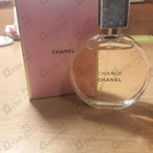 Духи Chance от Chanel