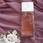 Духи Coco Mademoiselle от Chanel
