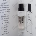 Отзывы Chanel Gardenia
