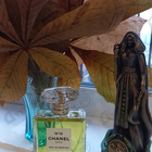 Духи 19 от Chanel