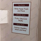 Отзывы Afnan La Fleur Bouquet