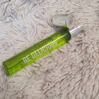 Парфюм Donna Karan Dkny Be Delicious